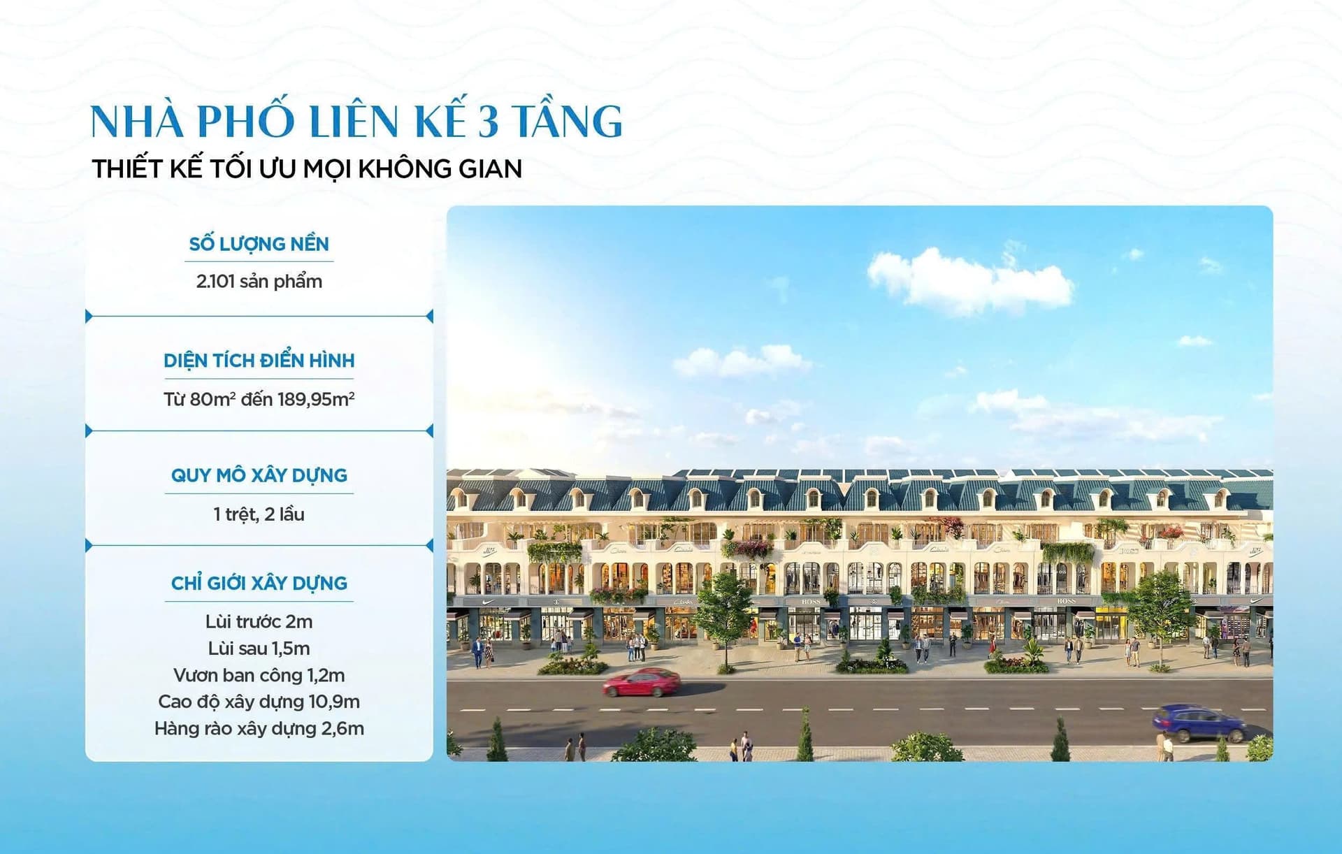 Mật độ xây dựng